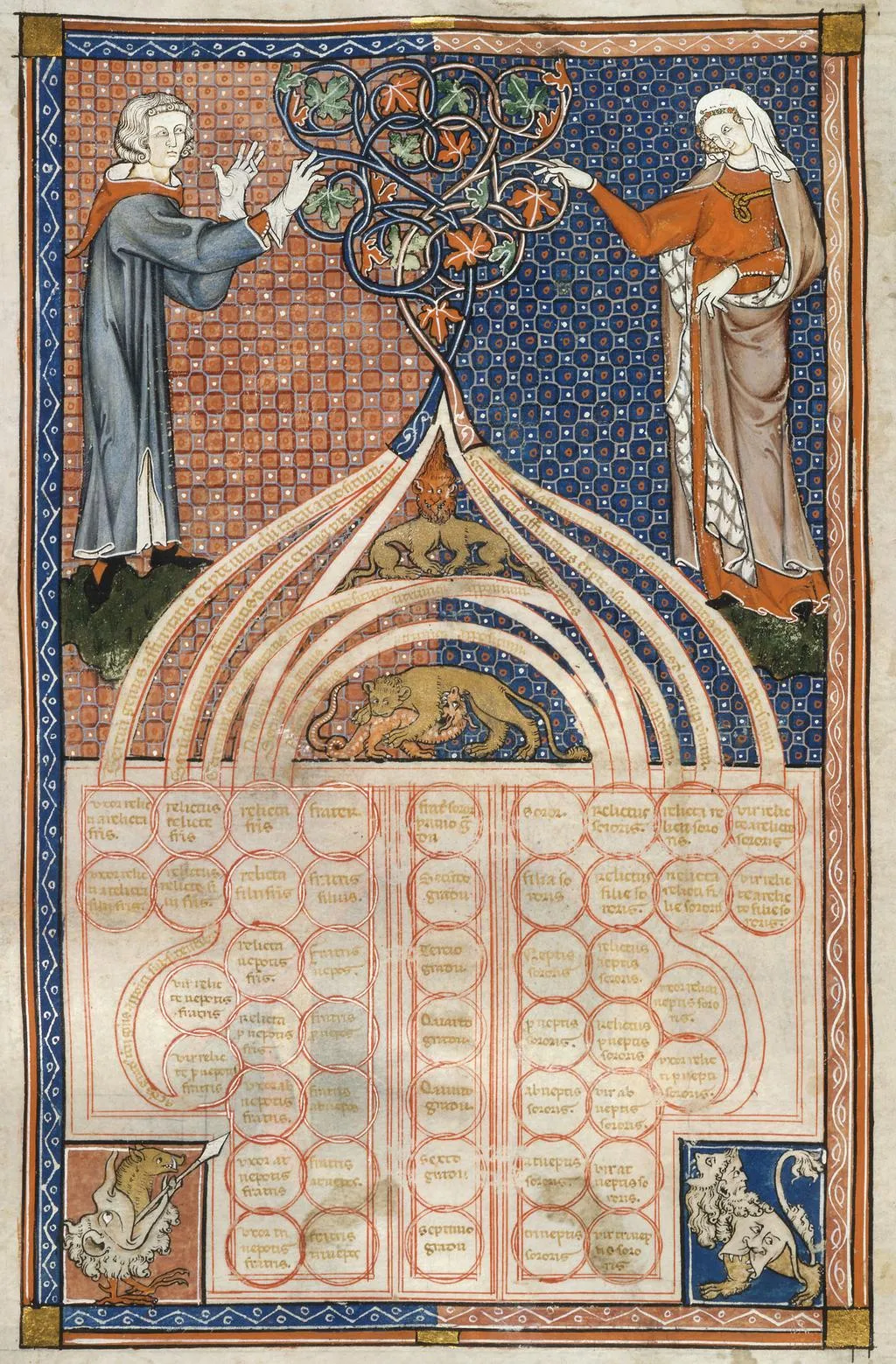 Gratian's Decretum historical image 1